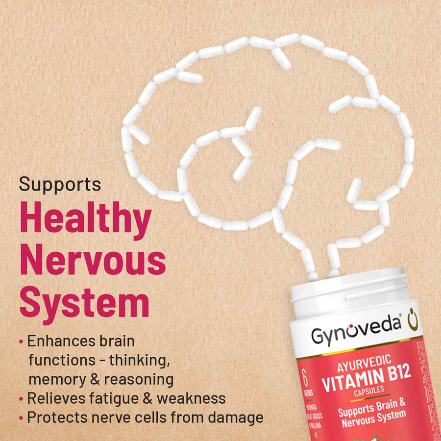 Ayurvedic Vitamin B-12 Capsules Daily nutrition to support brain & nervous system