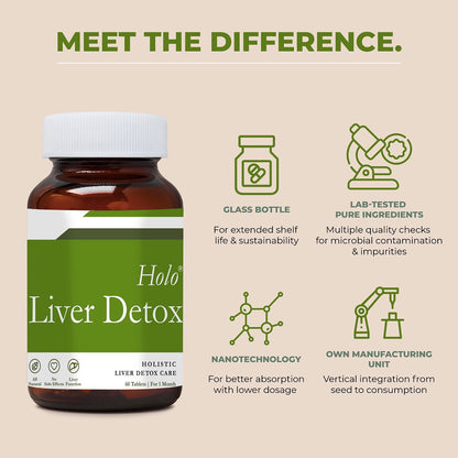 Holo Liver Detox - Liver Cleanse & Detox Supplements for Men & Women - 60 Tablets